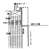 断面図